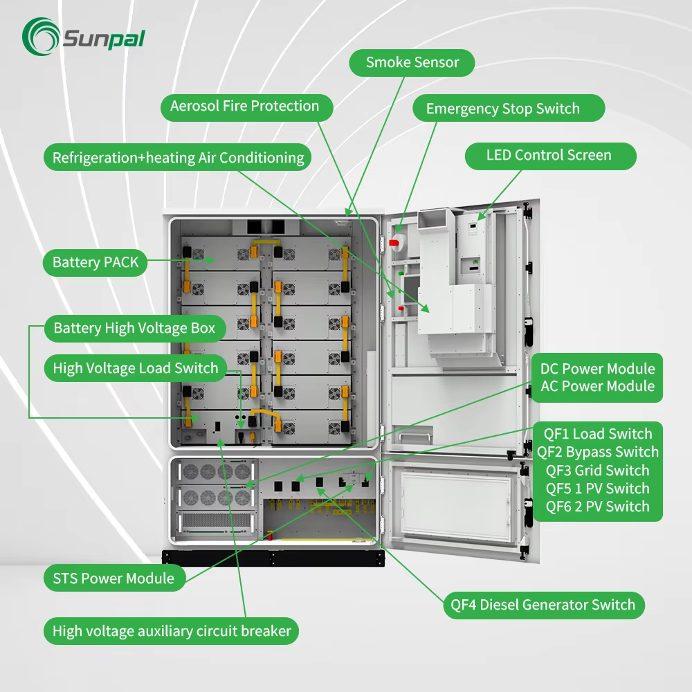 Deye 50kW 75kW 100kW Solar Energy System Cabinet with HV Battery 100kWh 215kWh 500kWh Kit - Image 3