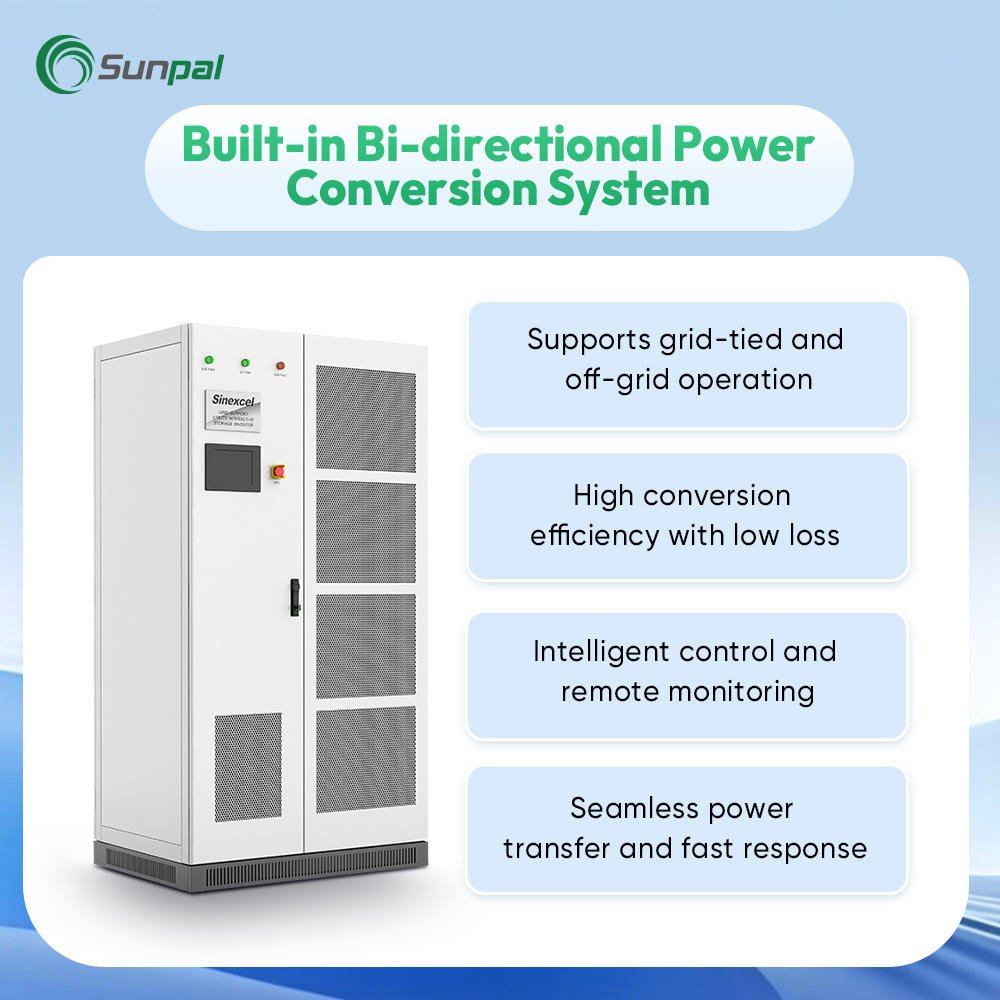 Sunpal Lithium Iron Phosphate Solar Batteries Container 500KW 1MWH High Voltage Lifepo4 Battery for Energy Storage - Image 4
