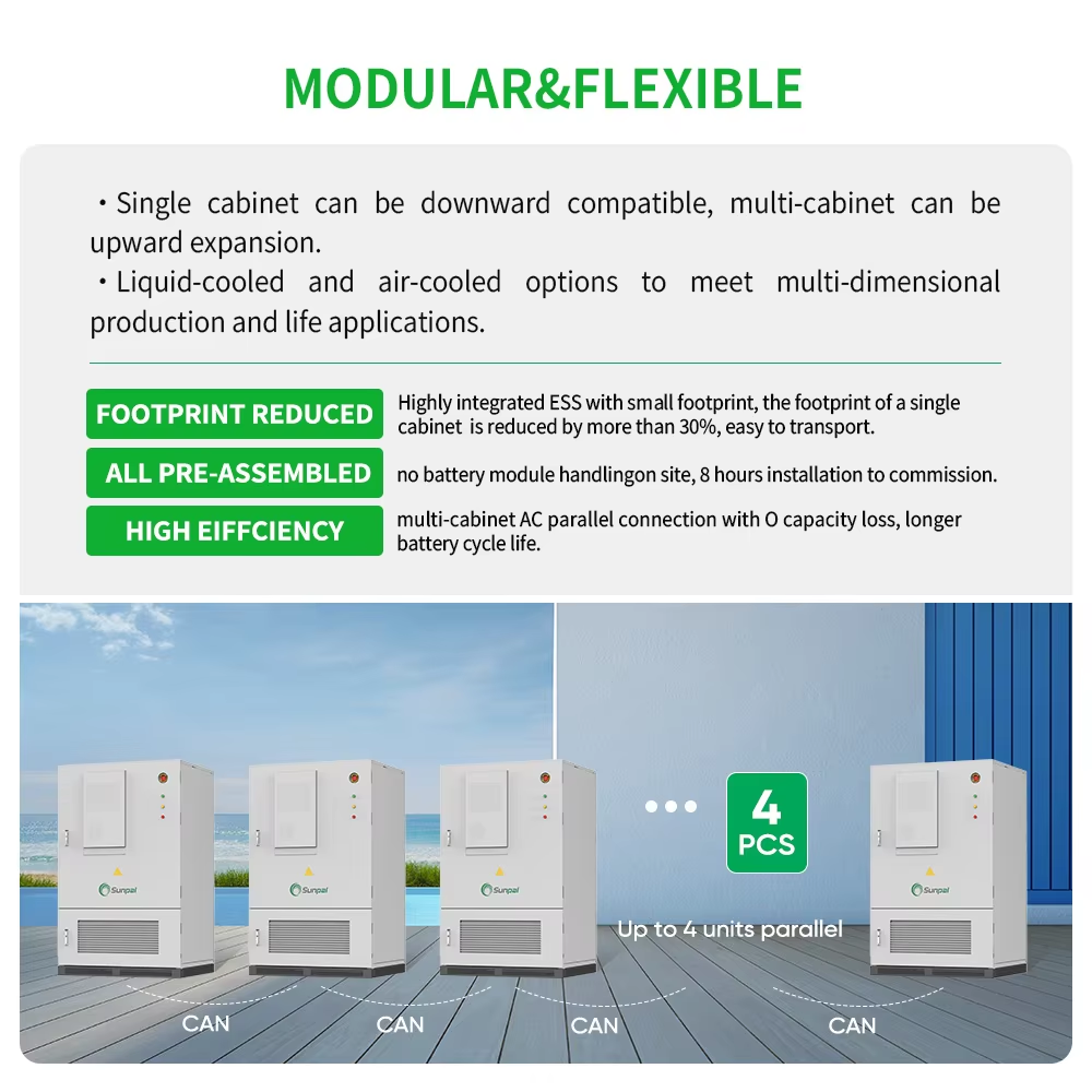 Deye 50kW 75kW 100kW Solar Energy System Cabinet with HV Battery 100kWh 215kWh 500kWh Kit - Image 4