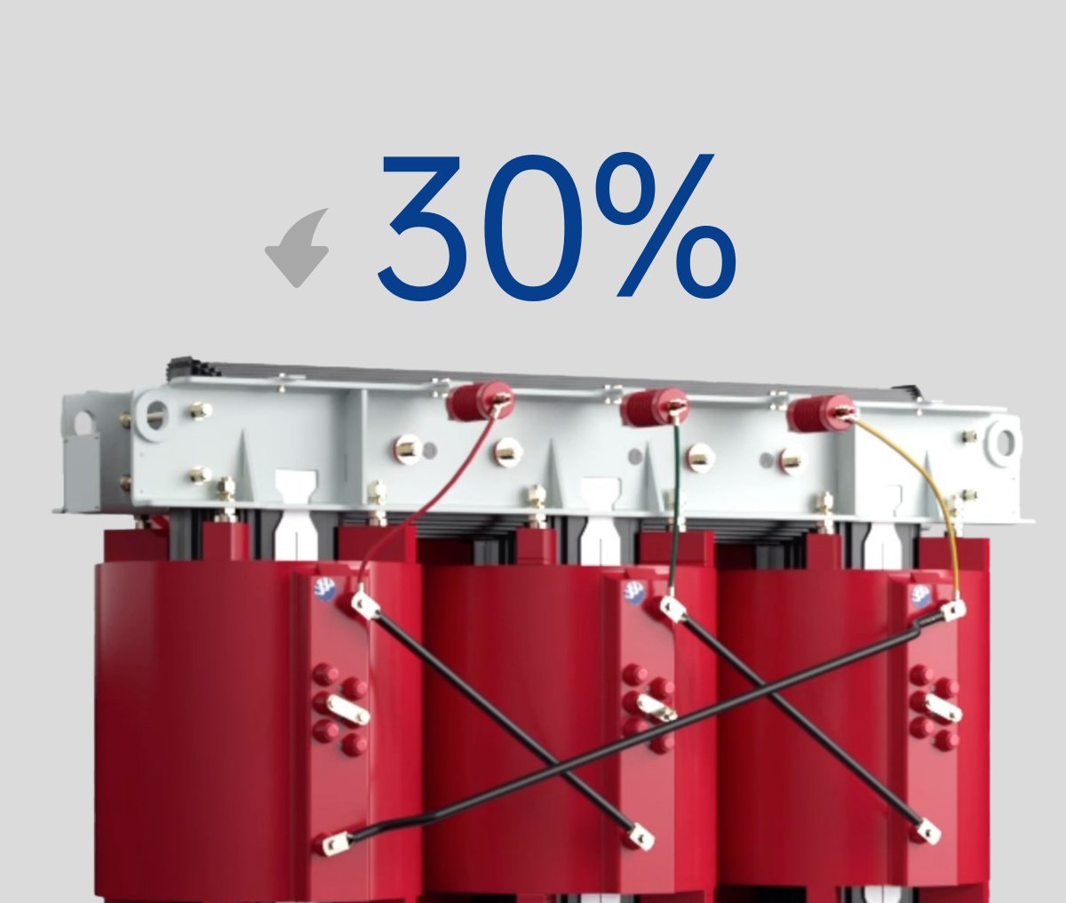 Silicon Steel Core Dry-Type Distribution Transformers - Image 3